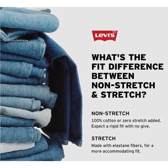 Levi's 505 Regular Fit Non-Stretch Jeans | Men's 32 x 32 Medium Stonewash NWT - Picture 7 of 7